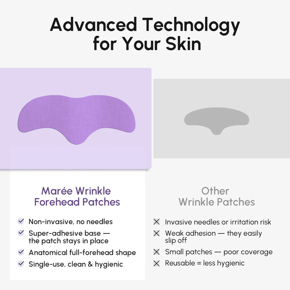 Collagen Forehead Wrinkle Patches Anti-Aging Treatment (30 patches)